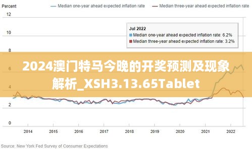 2024年澳門(mén)歷史記錄,功能性操作方案制定_WearOS82.915